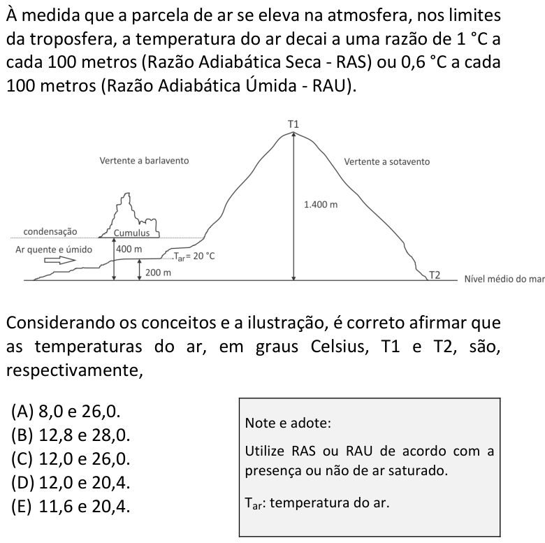 Questão 12 no caderno  da FUVEST 2019