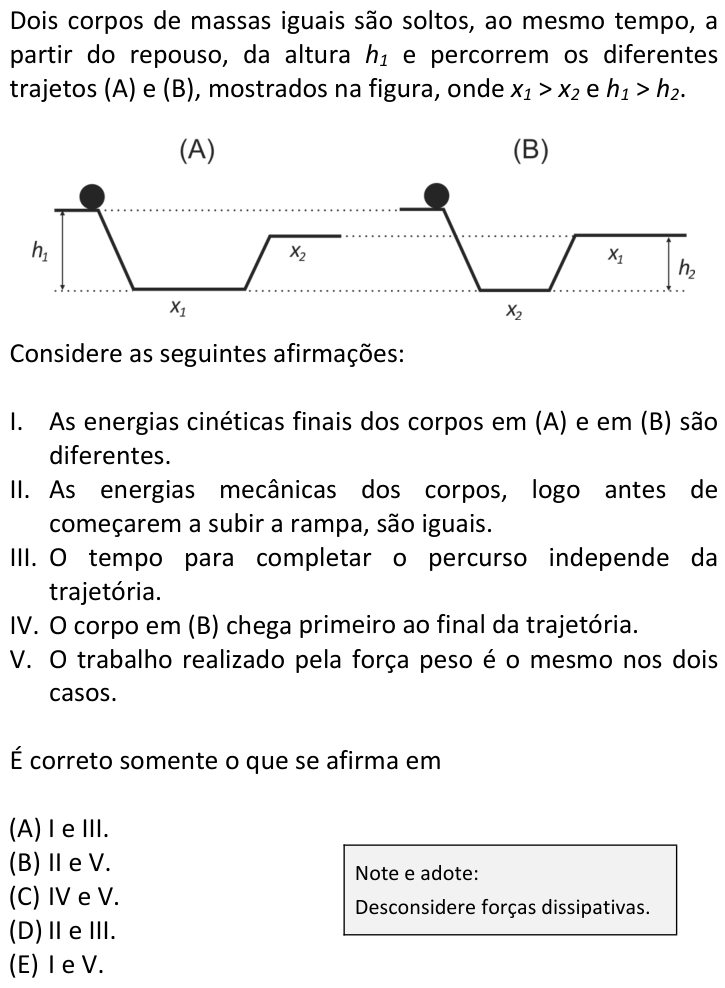 Questão 16 no caderno  da FUVEST 2019