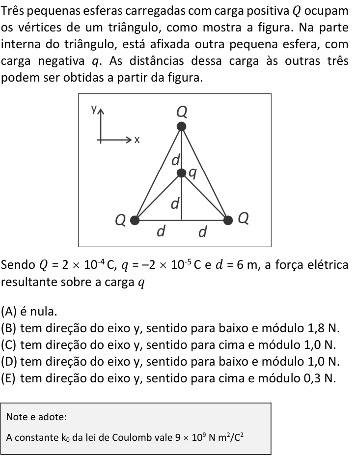 Questão 18 no caderno  da FUVEST 2019