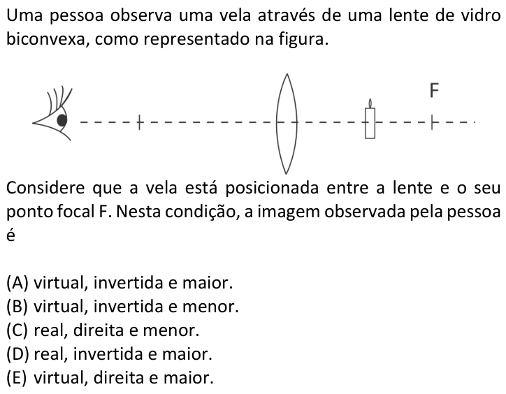 Questão 19 no caderno  da FUVEST 2019
