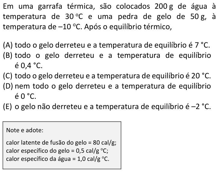 Questão 21 no caderno  da FUVEST 2019