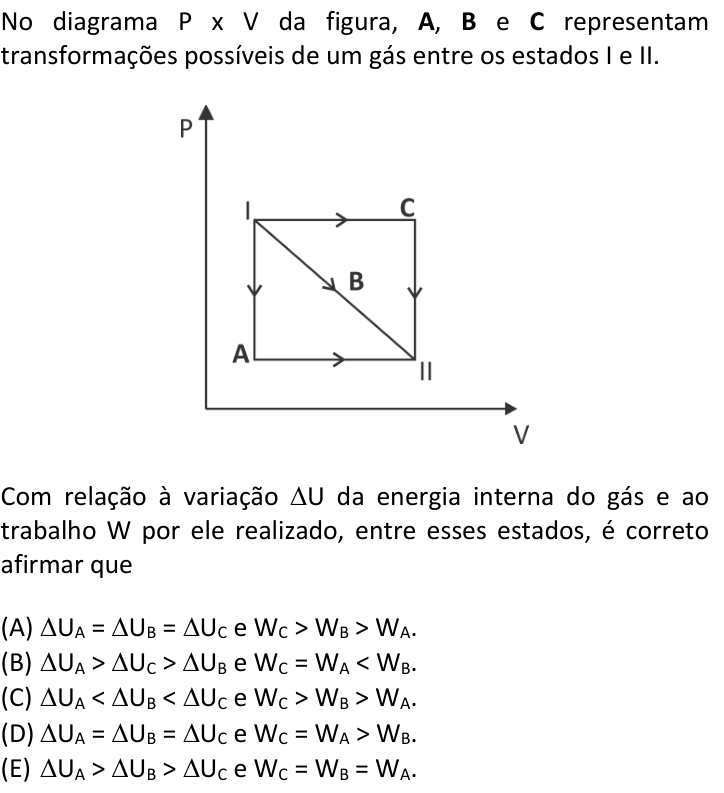 Questão 22 no caderno  da FUVEST 2019