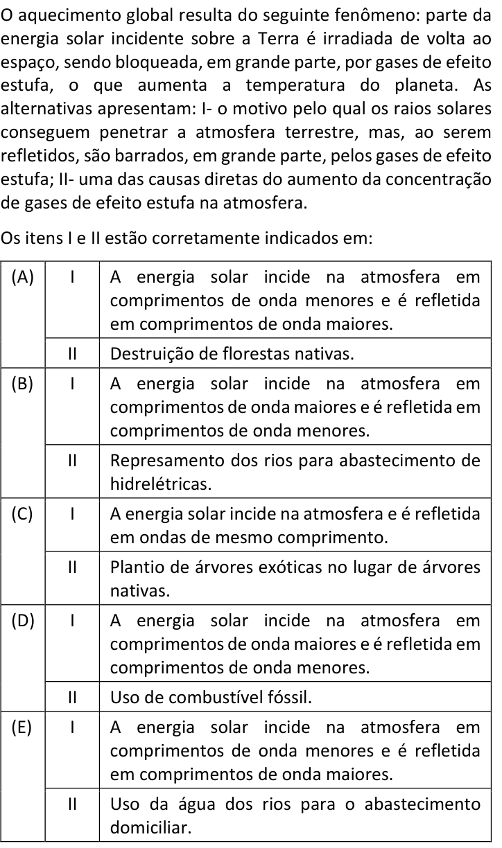 Questão 27 no caderno  da FUVEST 2019