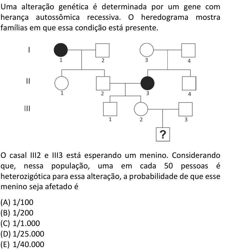Questão 33 no caderno  da FUVEST 2019
