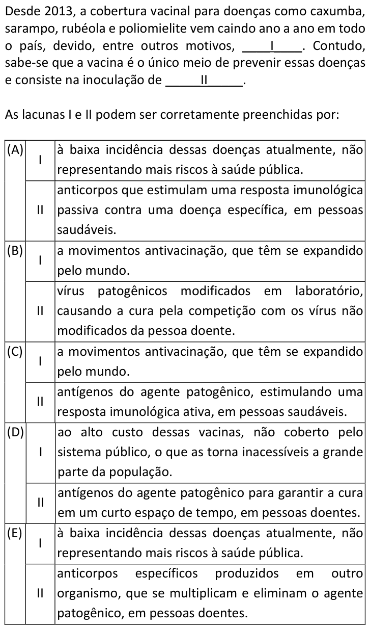 Questão 34 no caderno  da FUVEST 2019