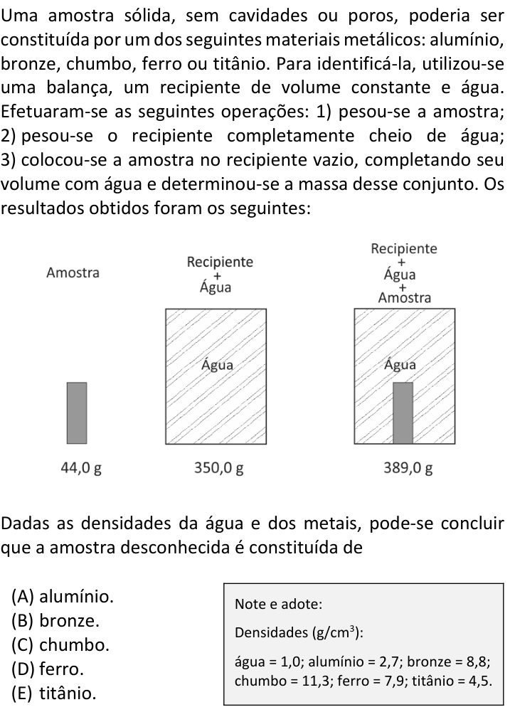 Questão 36 no caderno  da FUVEST 2019