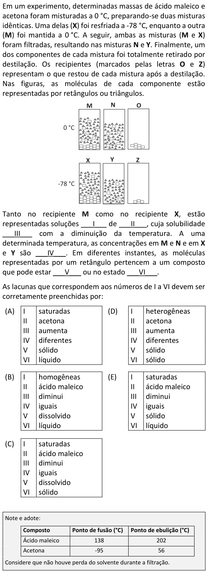 Questão 40 no caderno  da FUVEST 2019