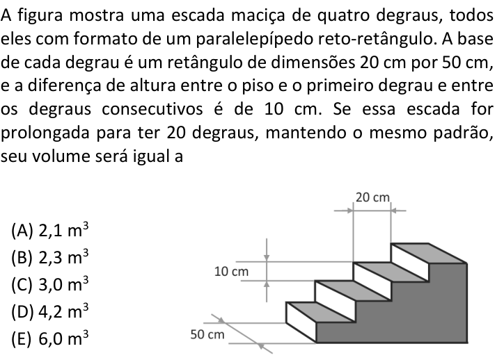 Questão 51 no caderno  da FUVEST 2019