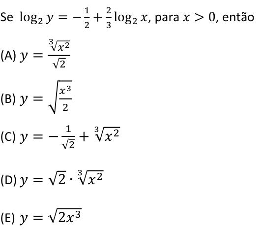 Questão 53 no caderno  da FUVEST 2019