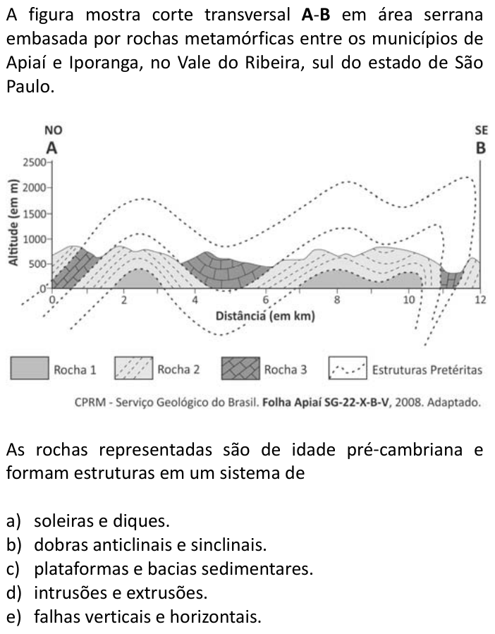 Questão 39 no caderno  da FUVEST 2017