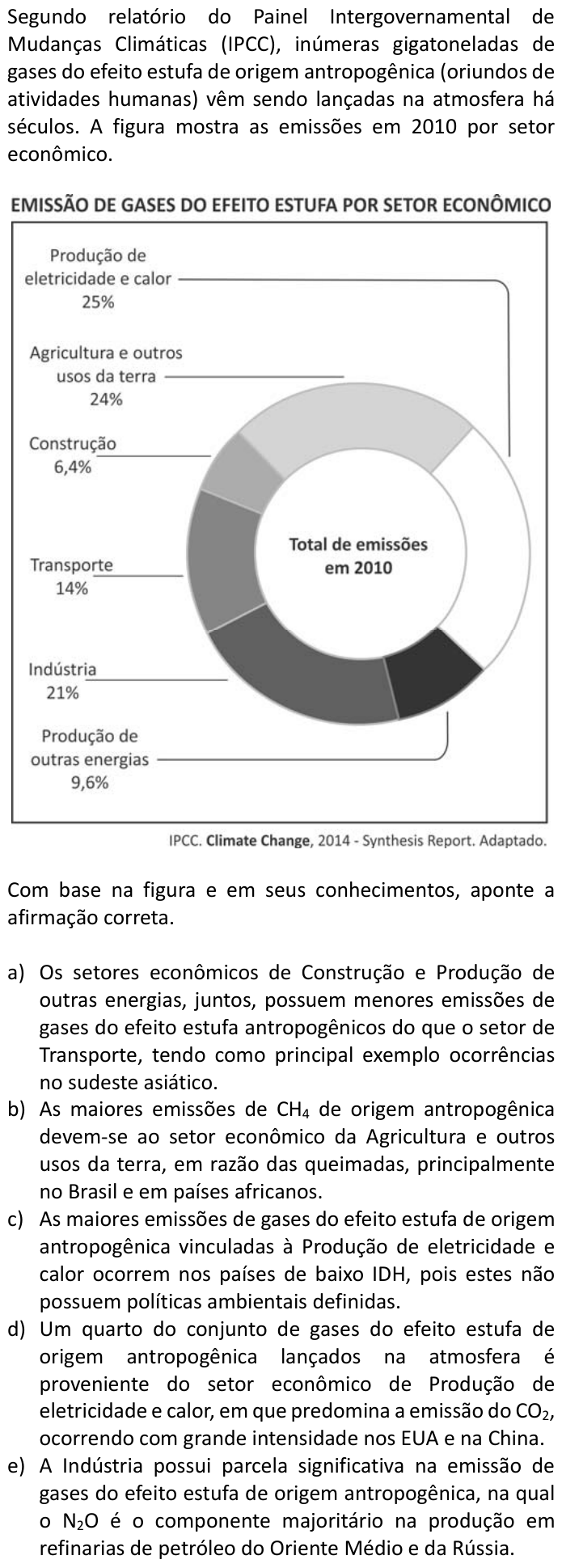 Questão 40 no caderno  da FUVEST 2017