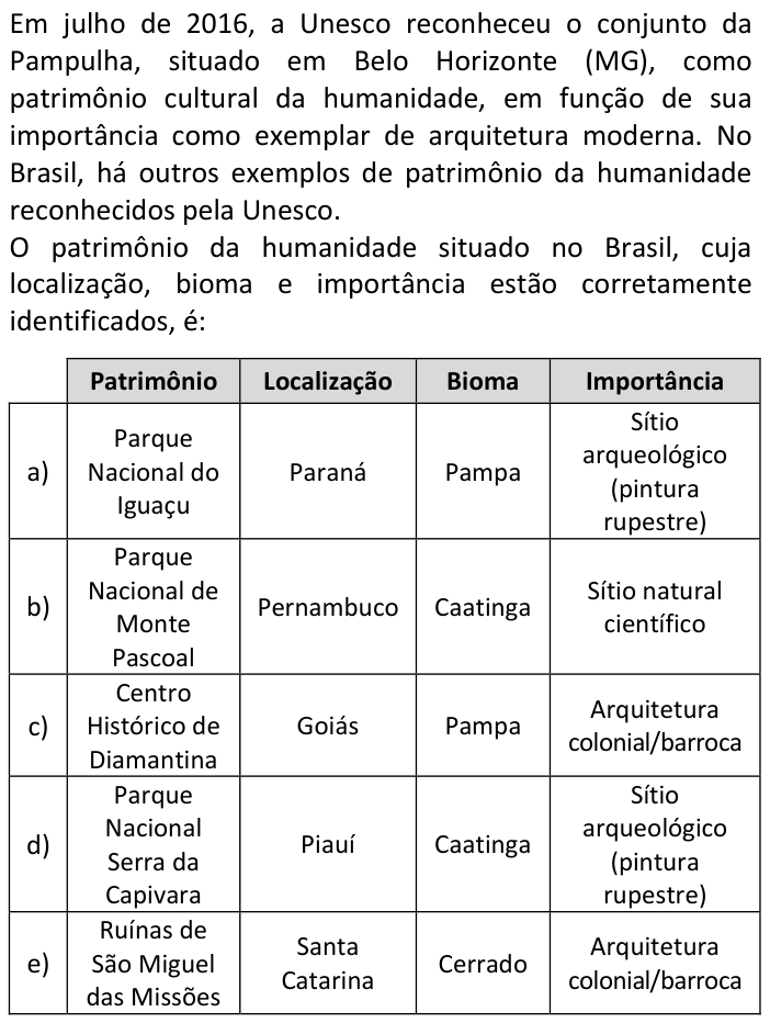 Questão 45 no caderno  da FUVEST 2017