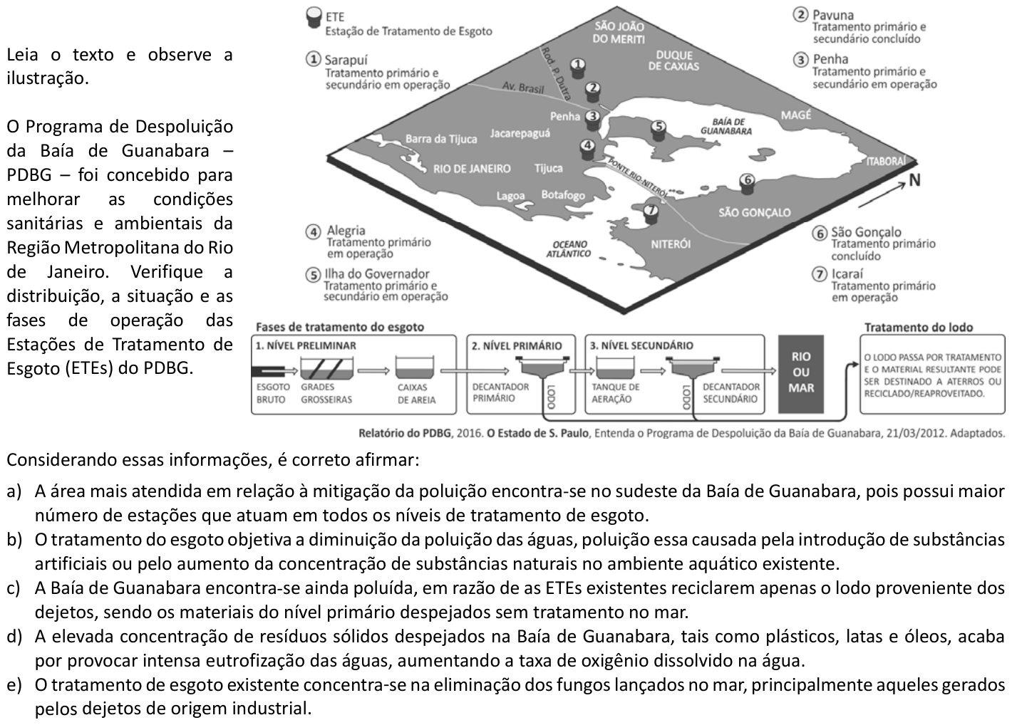 Questão 46 no caderno  da FUVEST 2017