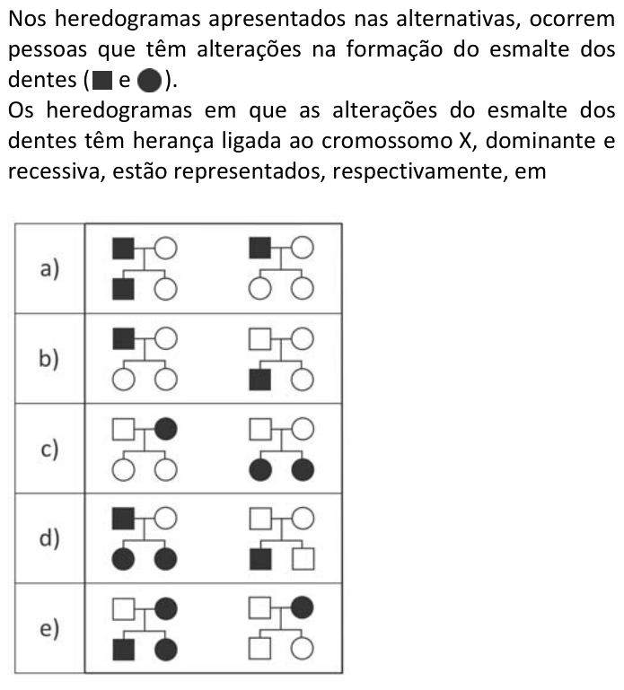 Questão 49 no caderno  da FUVEST 2017