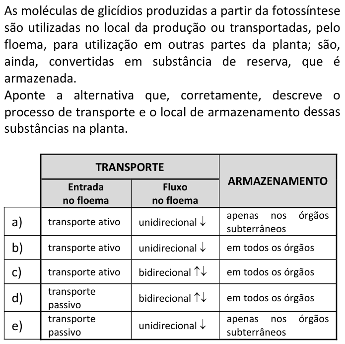 Questão 51 no caderno  da FUVEST 2017