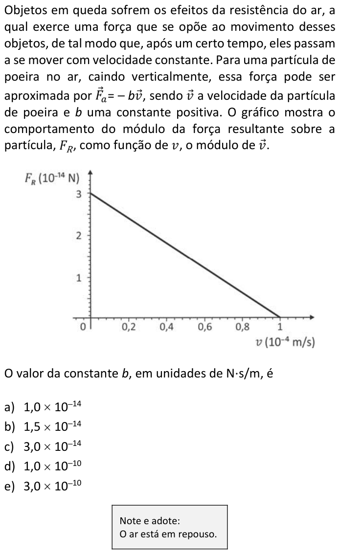 Questão 59 no caderno  da FUVEST 2017