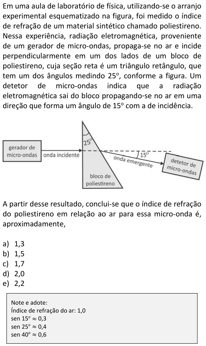 Questão 65 no caderno  da FUVEST 2017