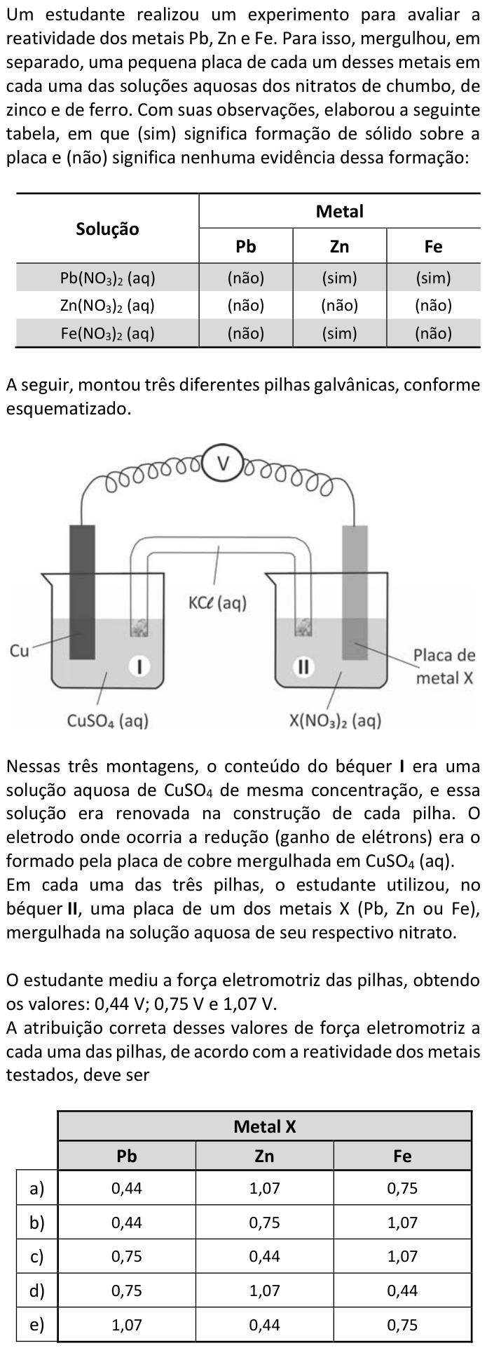 Questão 71 no caderno  da FUVEST 2017