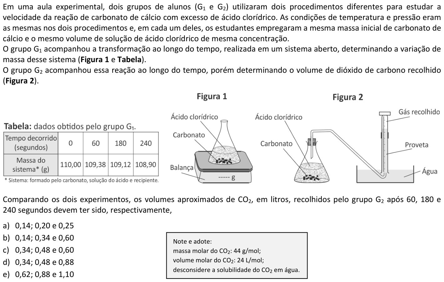 Questão 72 no caderno  da FUVEST 2017