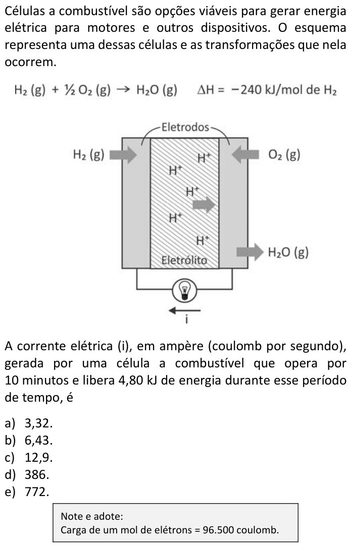 Questão 76 no caderno  da FUVEST 2017