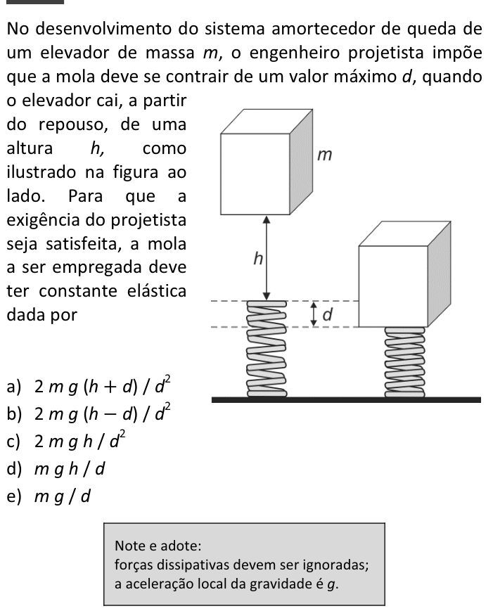 Questão 58 no caderno  da FUVEST 2015