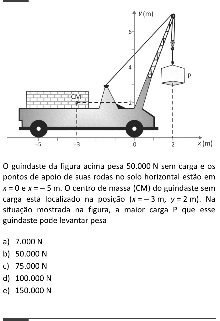 Questão 65 no caderno  da FUVEST 2015