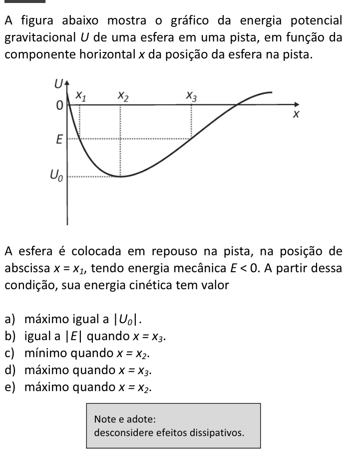 Questão 66 no caderno  da FUVEST 2015