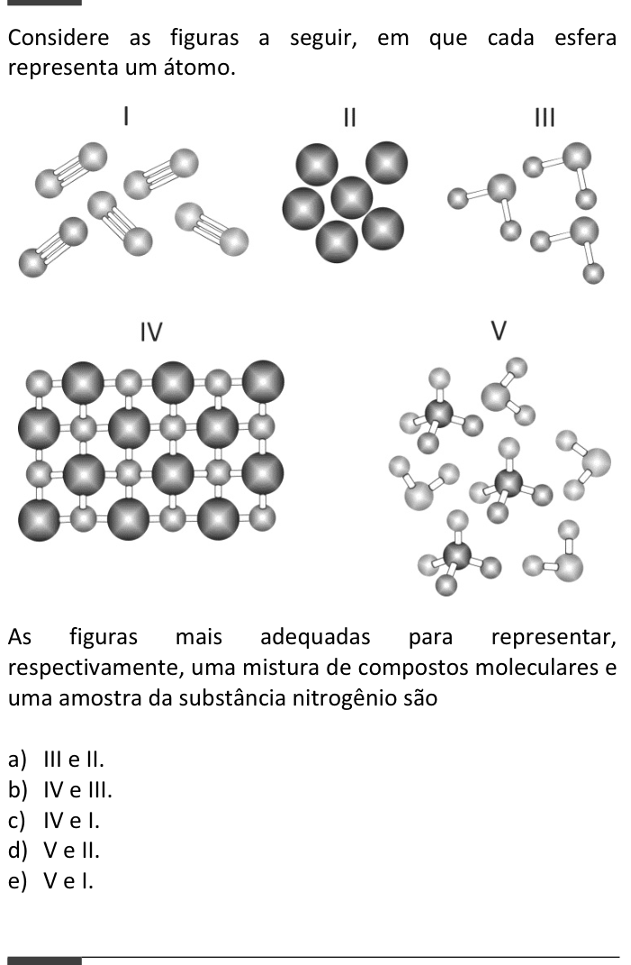 Questão 71 no caderno  da FUVEST 2015