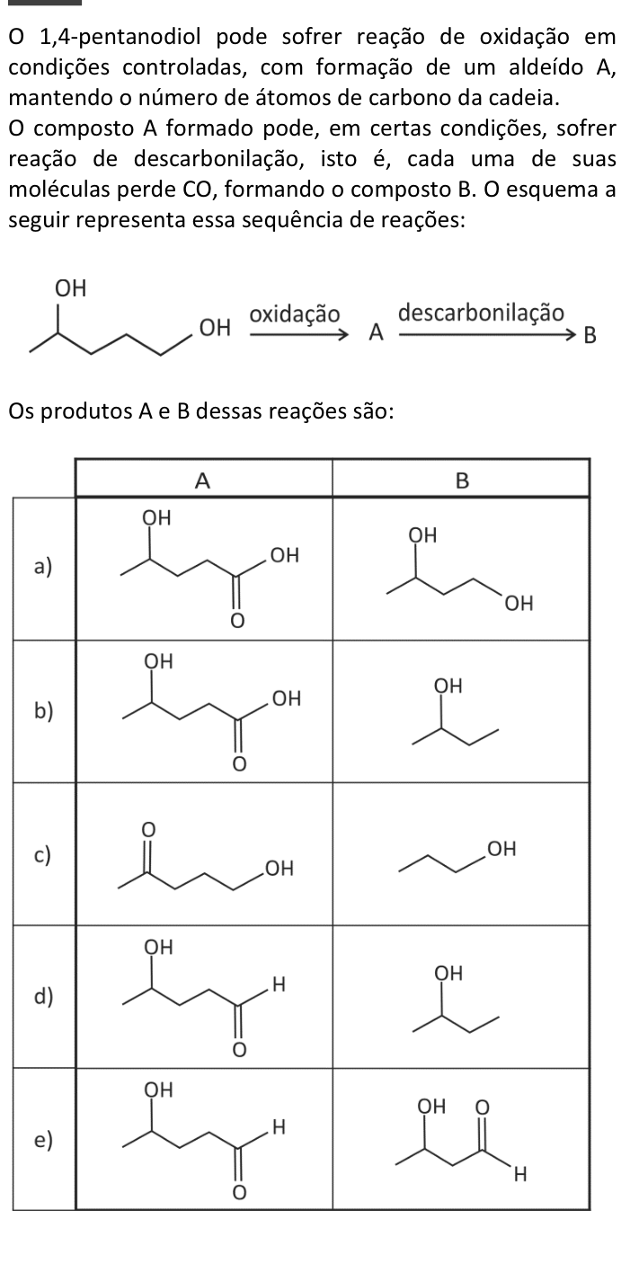 Questão 76 no caderno  da FUVEST 2015