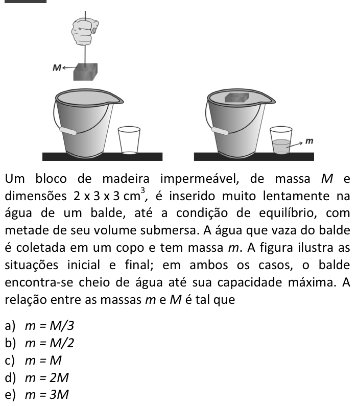 Questão 14 no caderno  da FUVEST 2014