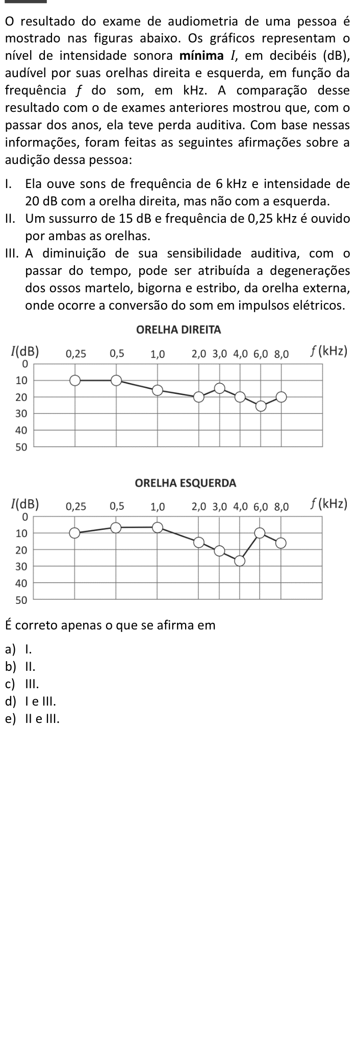 Questão 23 no caderno  da FUVEST 2014