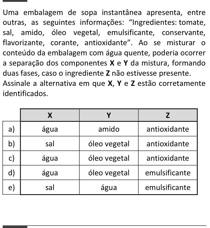 Questão 24 no caderno  da FUVEST 2014