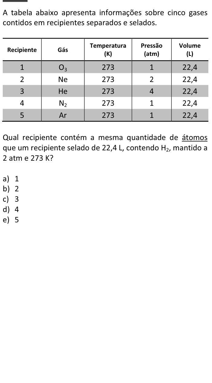 Questão 25 no caderno  da FUVEST 2014