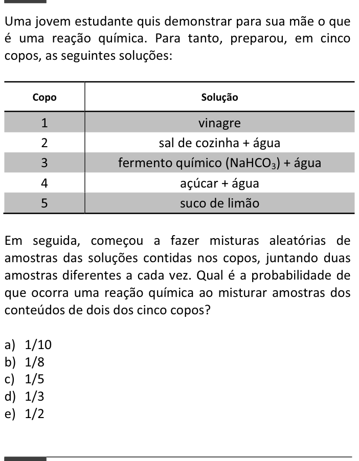 Questão 26 no caderno  da FUVEST 2014