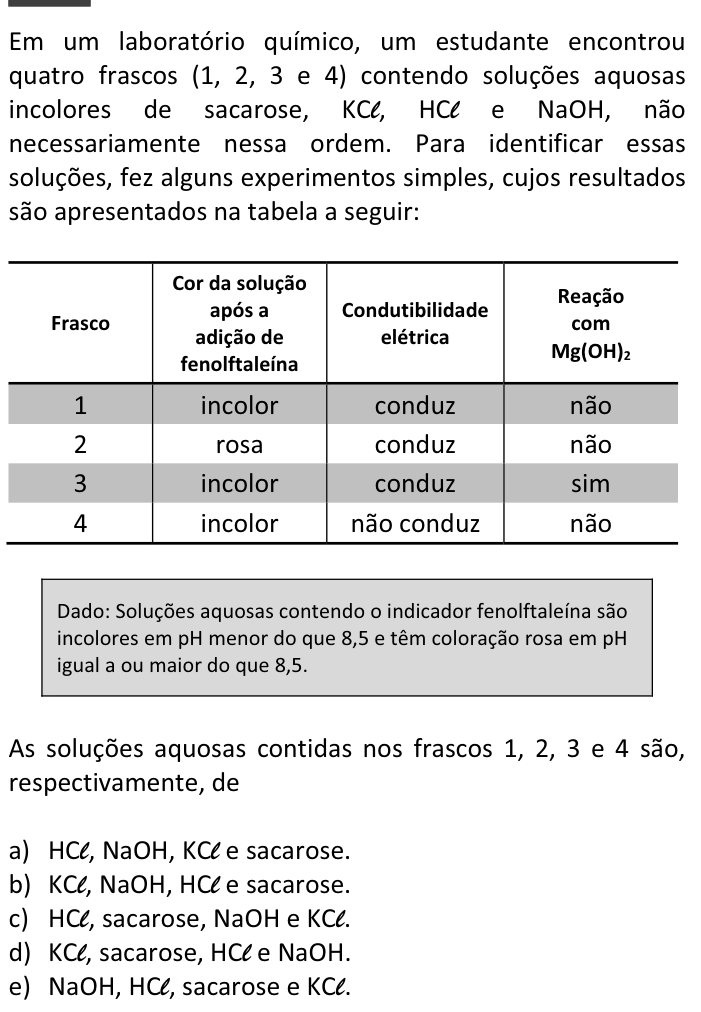 Questão 27 no caderno  da FUVEST 2014