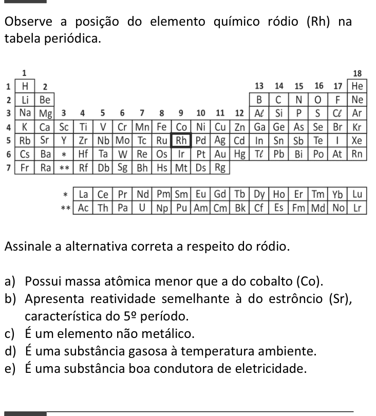 Questão 30 no caderno  da FUVEST 2014