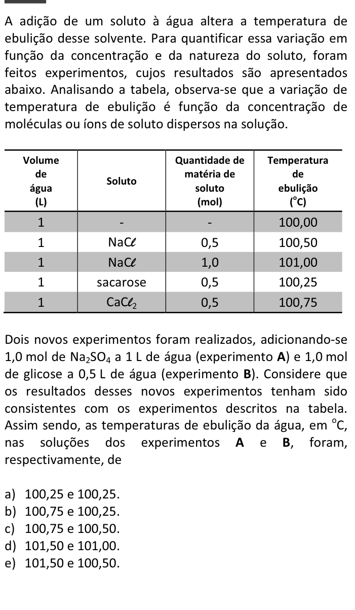 Questão 33 no caderno  da FUVEST 2014