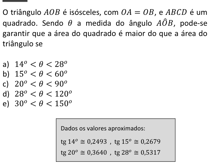 Questão 41 no caderno  da FUVEST 2014