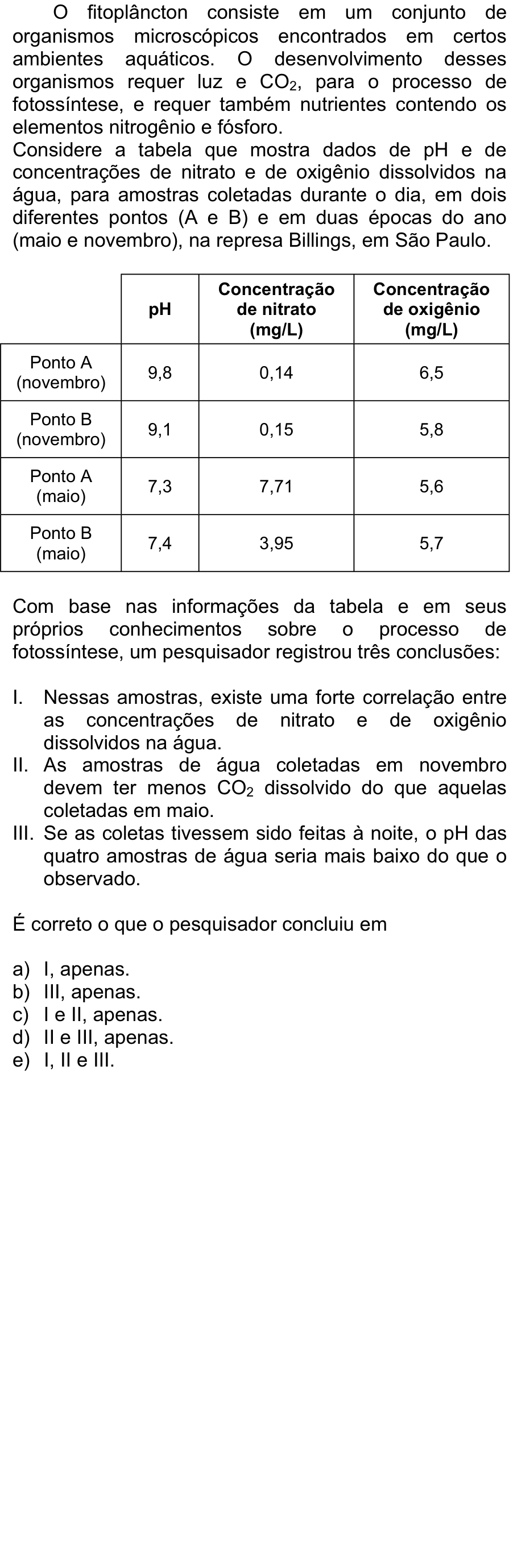 Questão 10 no caderno  da FUVEST 2013