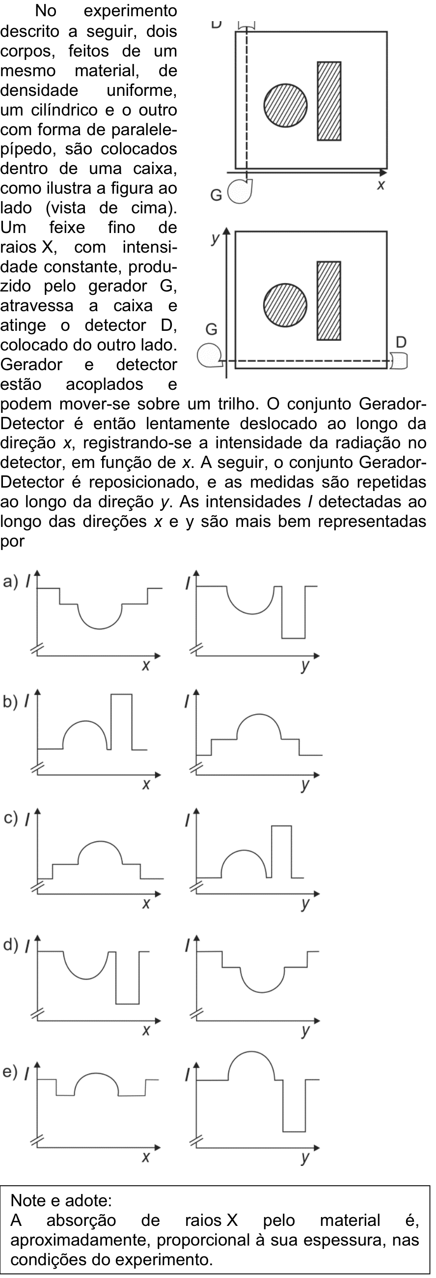 Questão 15 no caderno  da FUVEST 2013