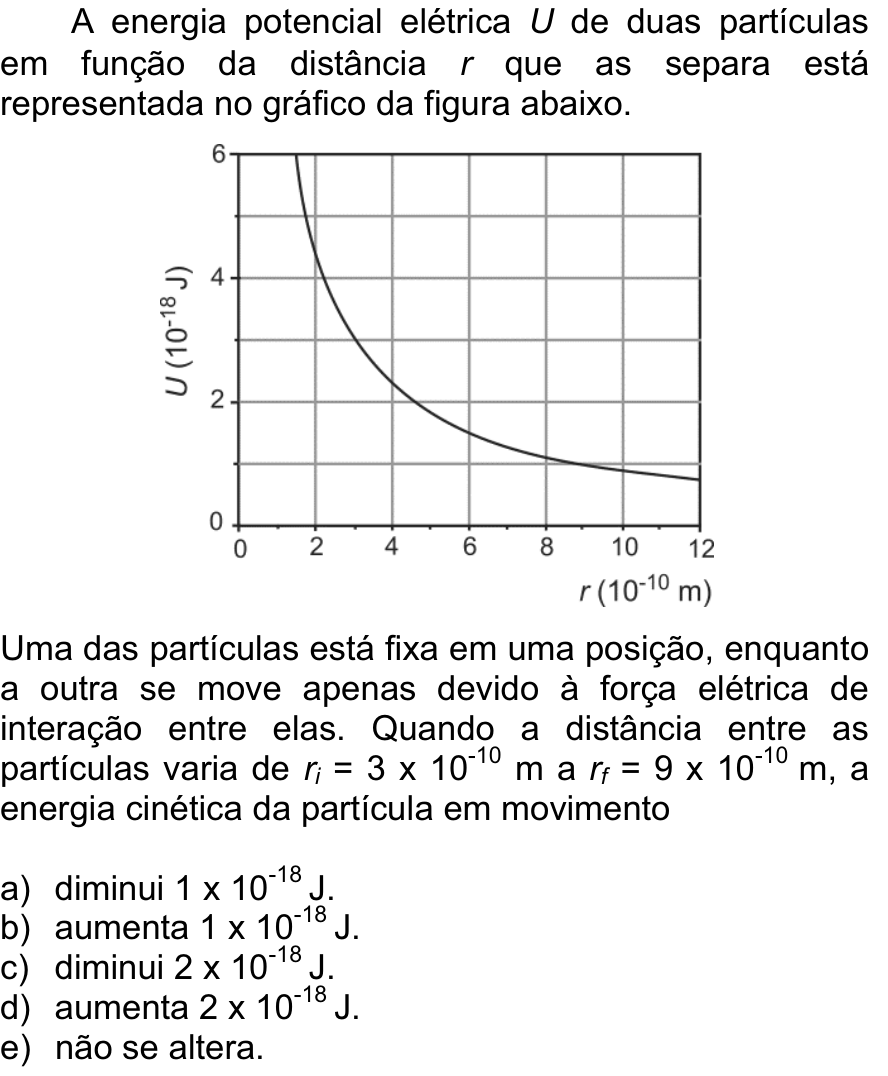 Questão 19 no caderno  da FUVEST 2013