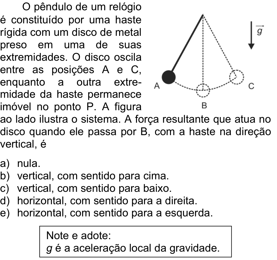 Questão 21 no caderno  da FUVEST 2013