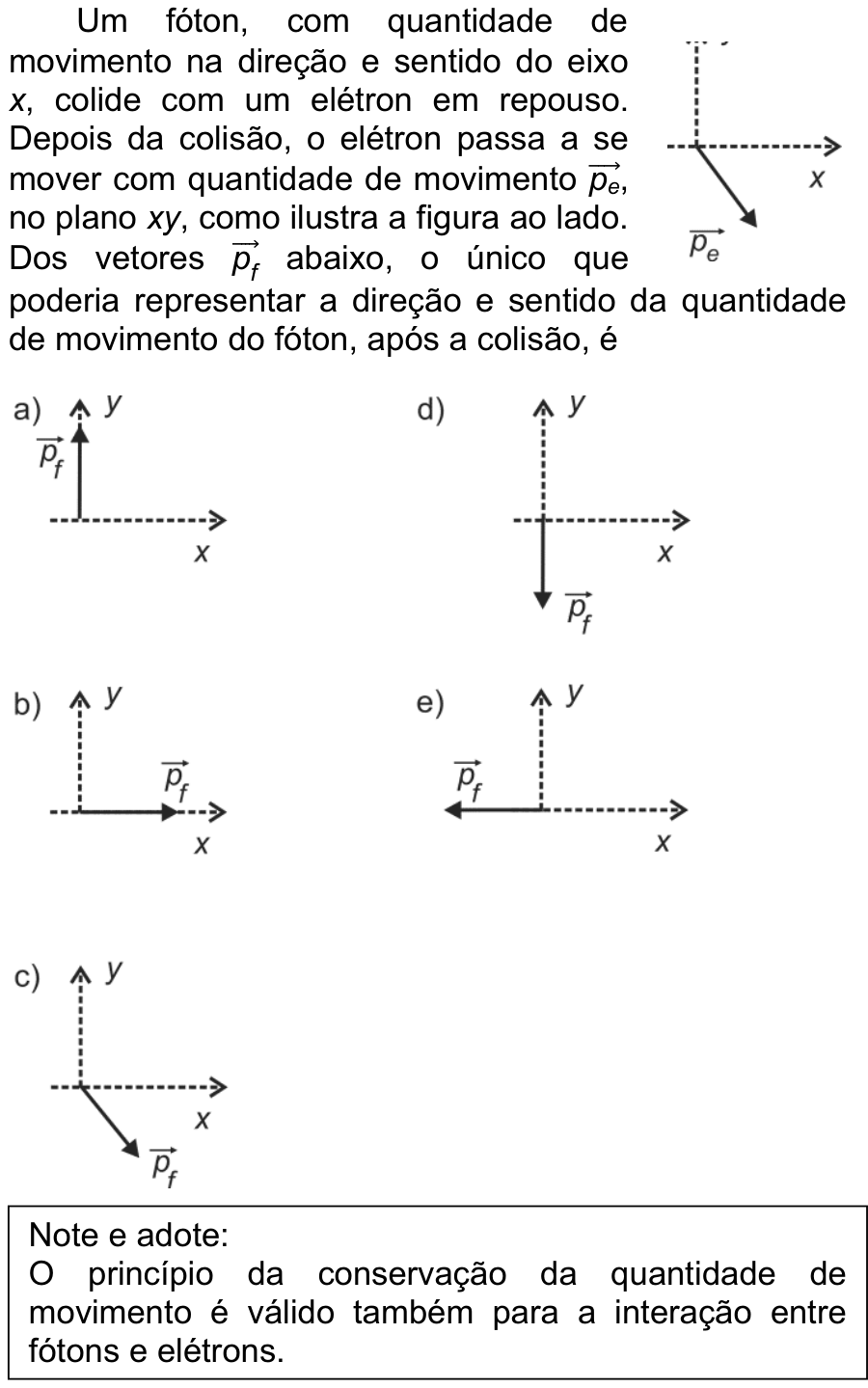 Questão 22 no caderno  da FUVEST 2013