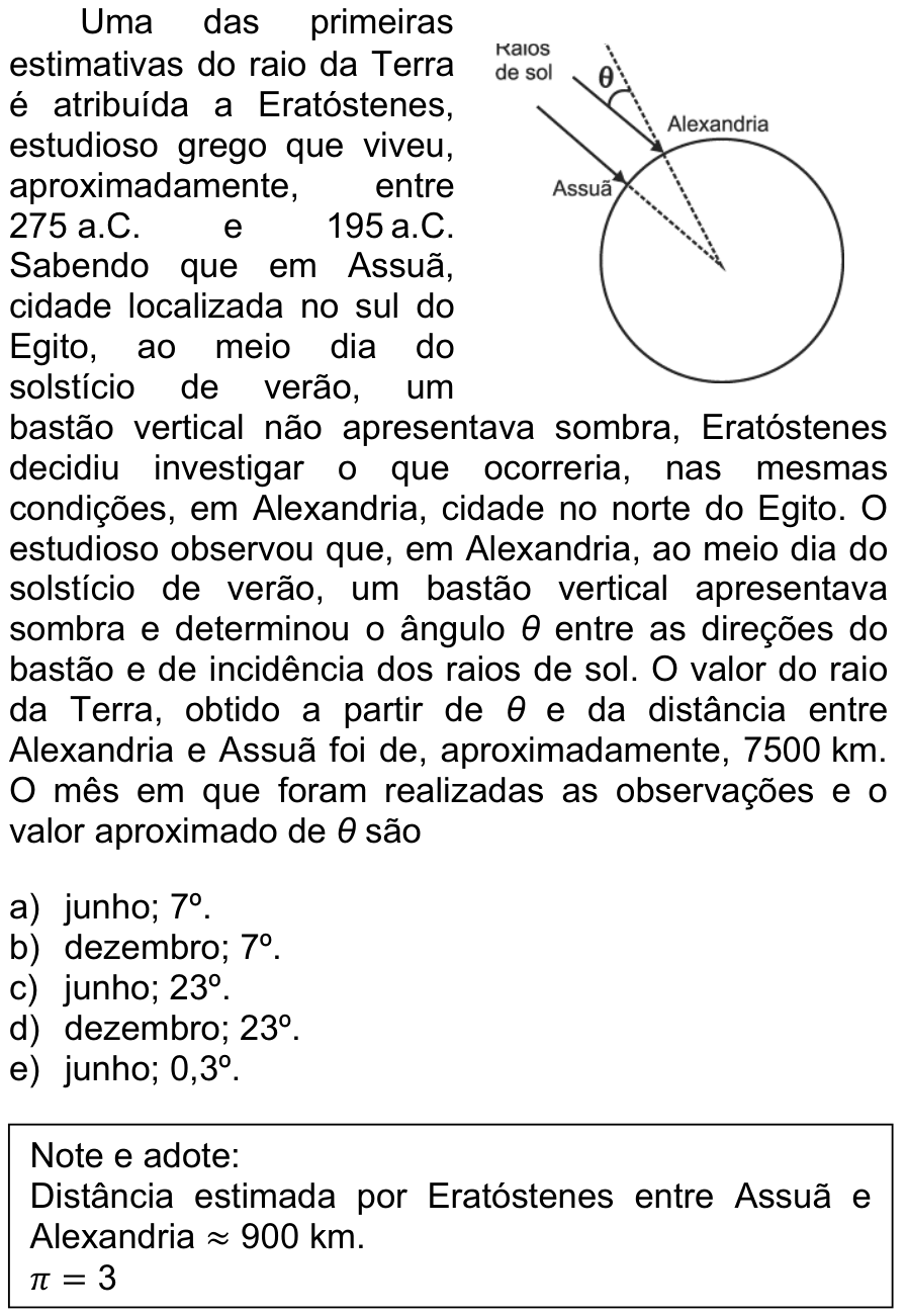 Questão 23 no caderno  da FUVEST 2013