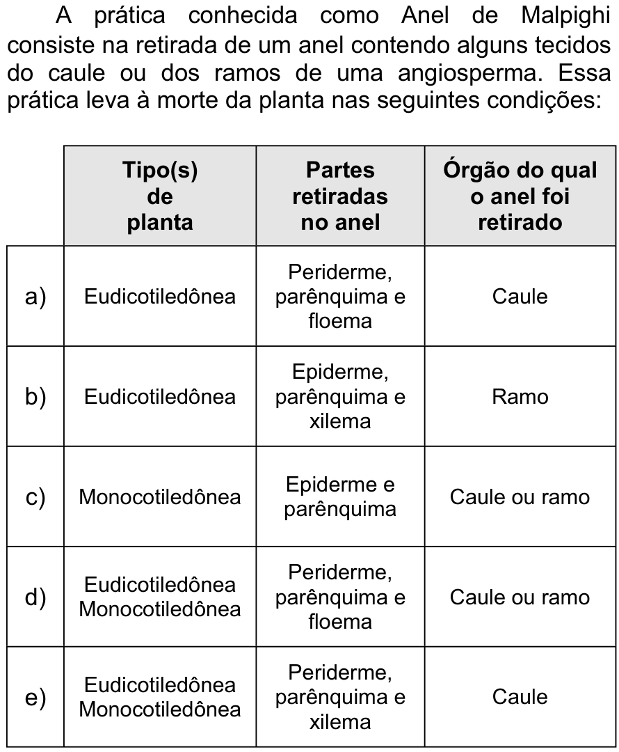 Questão 42 no caderno  da FUVEST 2013