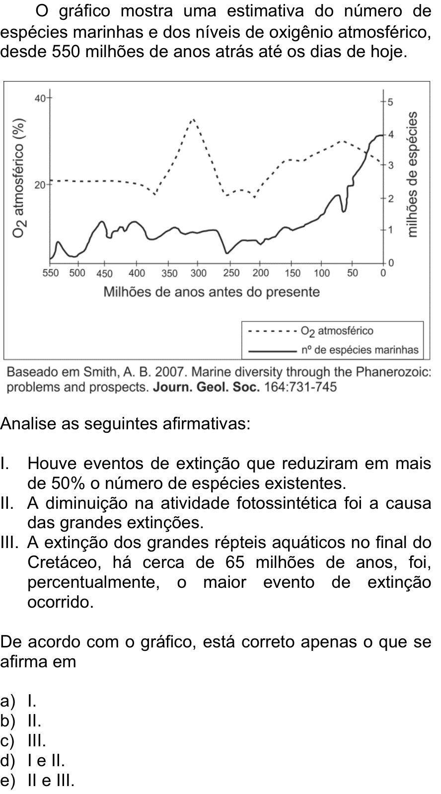 Questão 44 no caderno  da FUVEST 2013