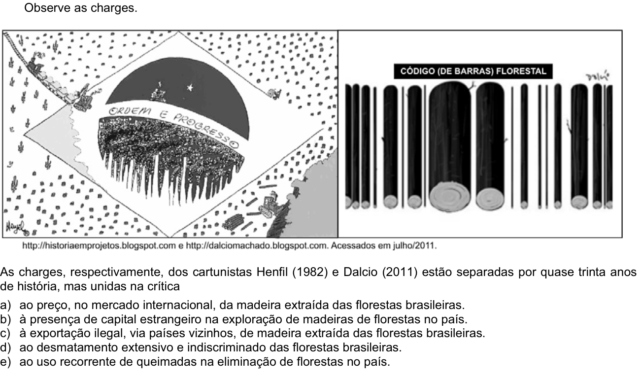 Questão 1 no caderno  da FUVEST 2012