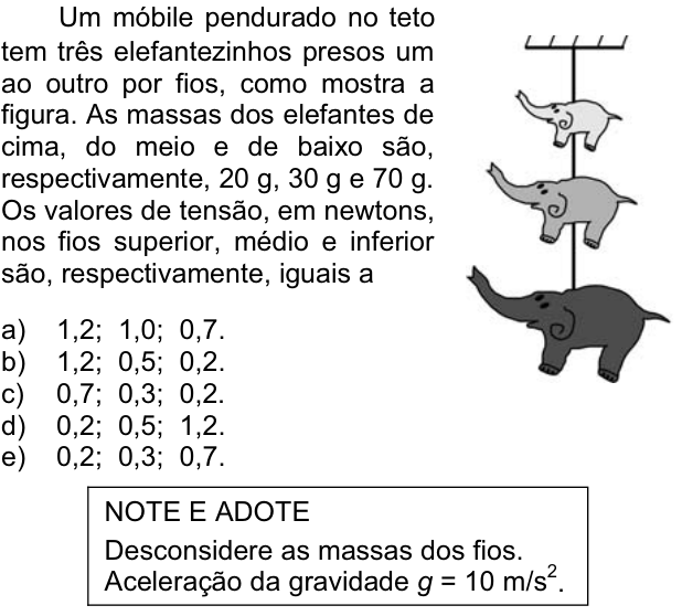 Questão 80 no caderno  da FUVEST 2012