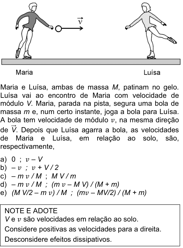 Questão 82 no caderno  da FUVEST 2012