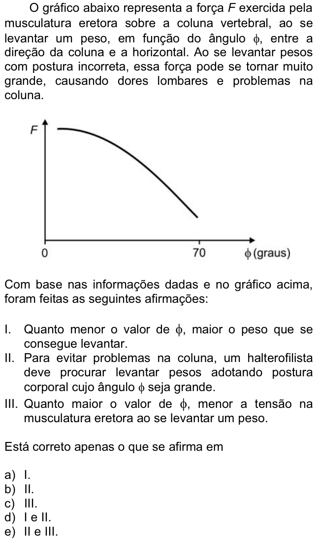 Questão 90 no caderno  da FUVEST 2012